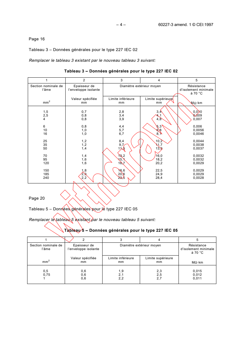 IEC 60227-3:1993/AMD1:1997 IEC 60227-3:1993/AMD1:1997 - Amendment 1 - Polyvinyl chloride insulated cables of rated voltages up to and including 450/750 V - Part 3: Non-sheathed cables for fixed wiring - Page 4 preview