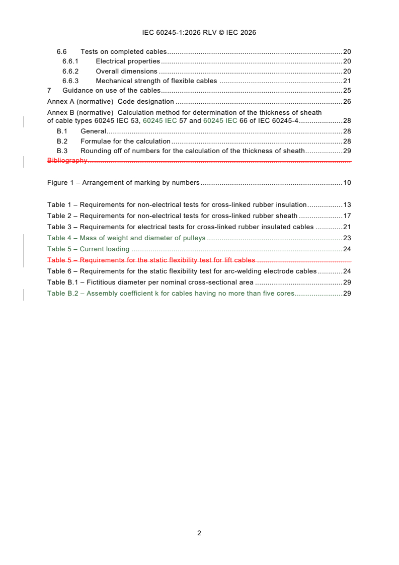 IEC 60245-1:2026 REDLINE IEC 60245-1:2026 RLV - Rubber insulated cables - Rated voltages up to and including 450/750 V - Part 1: General requirements - Page 4 preview