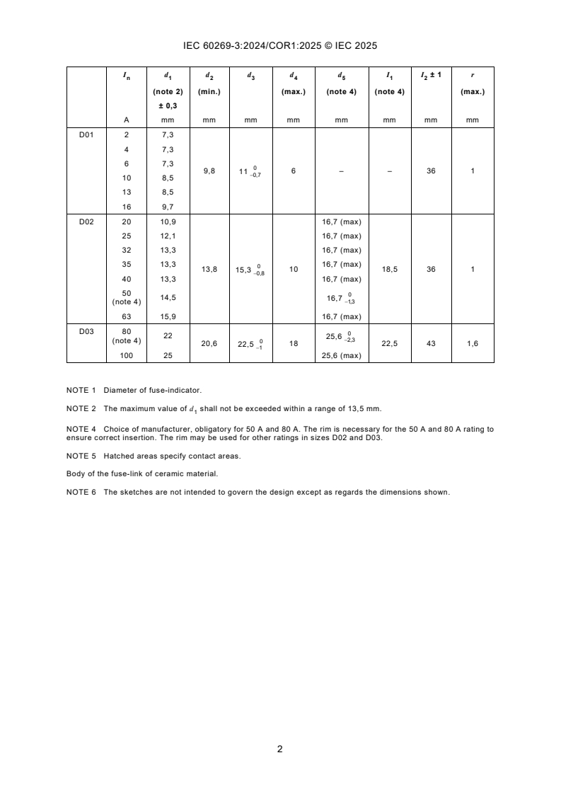 IEC 60269-3:2024/COR1:2025 IEC 60269-3:2024/COR1:2025 - Corrigendum 1 - Low-voltage fuses - Part 3: Supplementary requirements for fuses for operation by unskilled persons (fuses mainly for household and similar applications) - Examples of standardized systems of fuses A to F
Released:27. 11. 2025