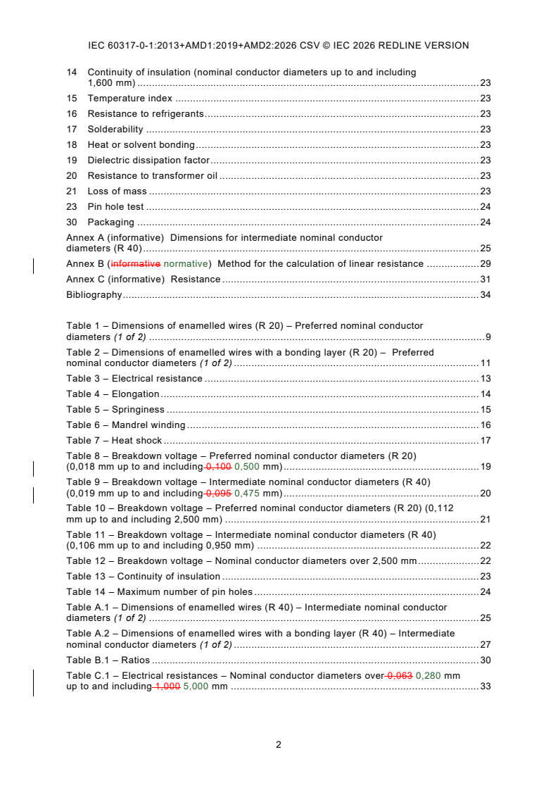 IEC 60317-0-1:2013 IEC 60317-0-1:2013+AMD1:2019+AMD2:2026 CSV - Specifications for particular types of winding wires - Part 0-1: General requirements - Enamelled round copper wire - Page 4 preview