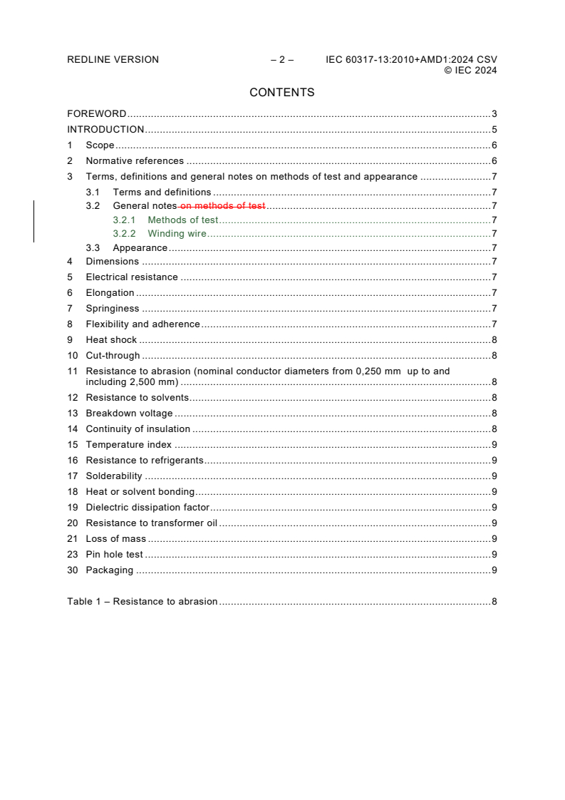IEC 60317-13:2010 IEC 60317-13:2010+AMD1:2024 CSV - Specifications for particular types of winding wires - Part 13: Polyester or polyesterimide overcoated with polyamide-imide enamelled round copper wire, class 200
Released:6/18/2024 - Page 4 preview