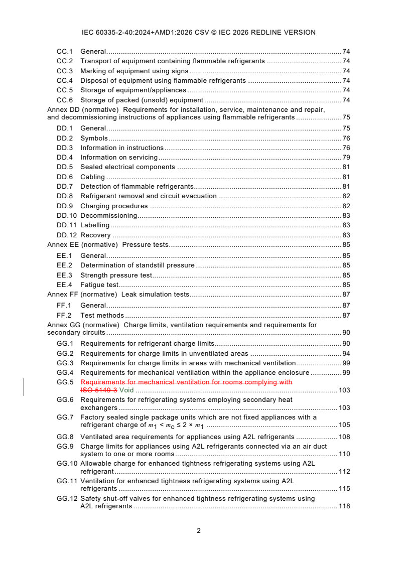 IEC 60335-2-40:2024 IEC 60335-2-40:2024+AMD1:2026 CSV - Household and similar electrical appliances - Safety - Part 2-40: Particular requirements for electrical heat pumps, air-conditioners and dehumidifiers - Page 4 preview