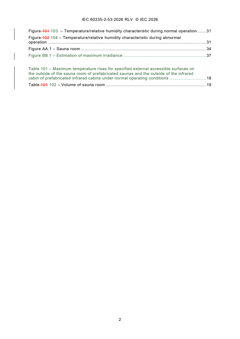 IEC 60335-2-53:2026 REDLINE IEC 60335-2-53:2026 RLV - Household and similar electrical appliances - Safety - Part 2-53: Particular requirements for sauna heating appliances and infrared cabins - Page 4 preview