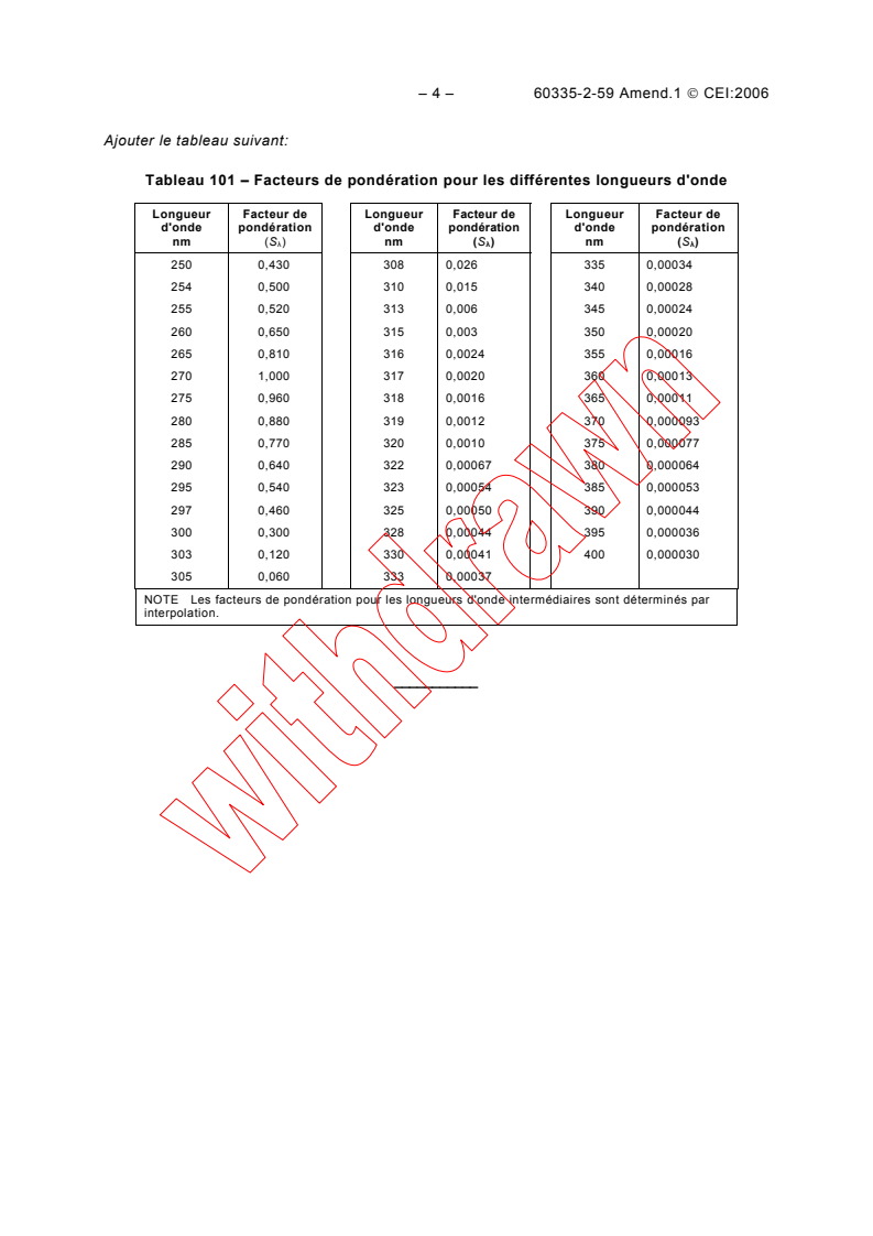 IEC 60335-2-59:2002/AMD1:2006 IEC 60335-2-59:2002/AMD1:2006 - Amendment 1 - Household and similar electrical appliances - Safety - Part 2-59: Particular requirements for insect killers - Page 4 preview