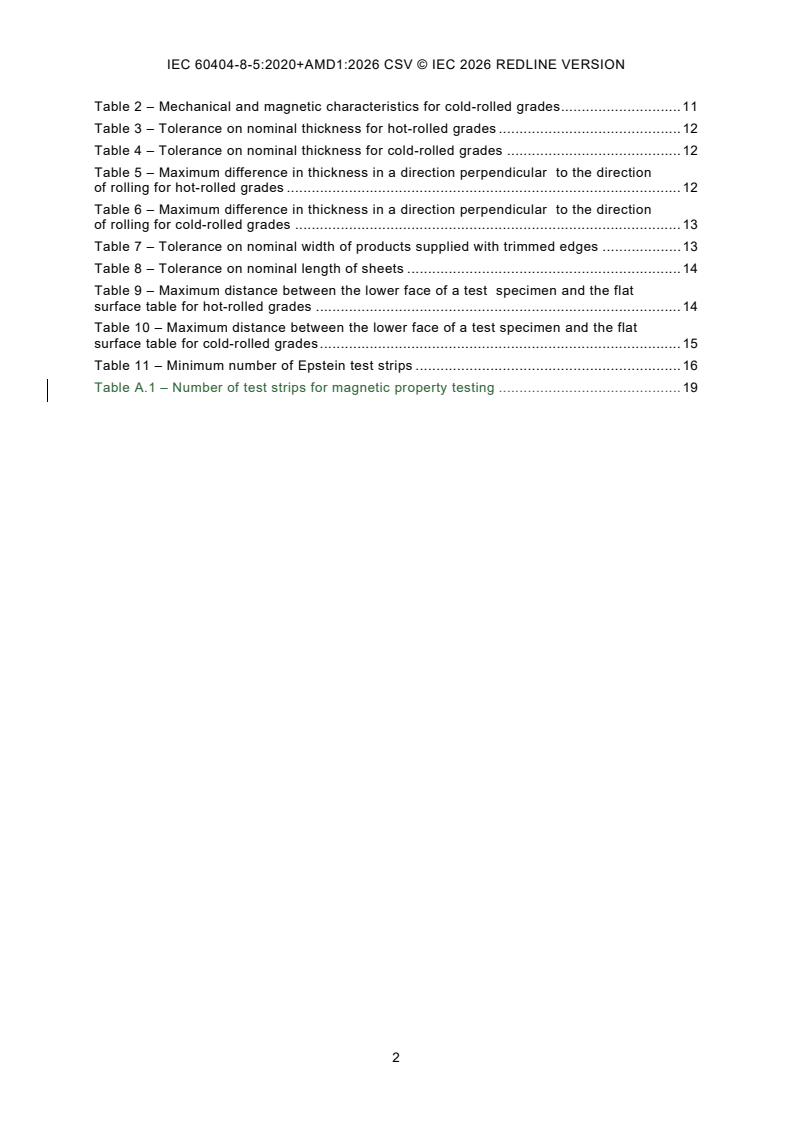 IEC 60404-8-5:2020 IEC 60404-8-5:2020+AMD1:2026 CSV - Magnetic materials - Part 8‑5: Specifications for individual materials - Electrical steel strip and sheet with specified properties and magnetic polarization - Page 4 preview