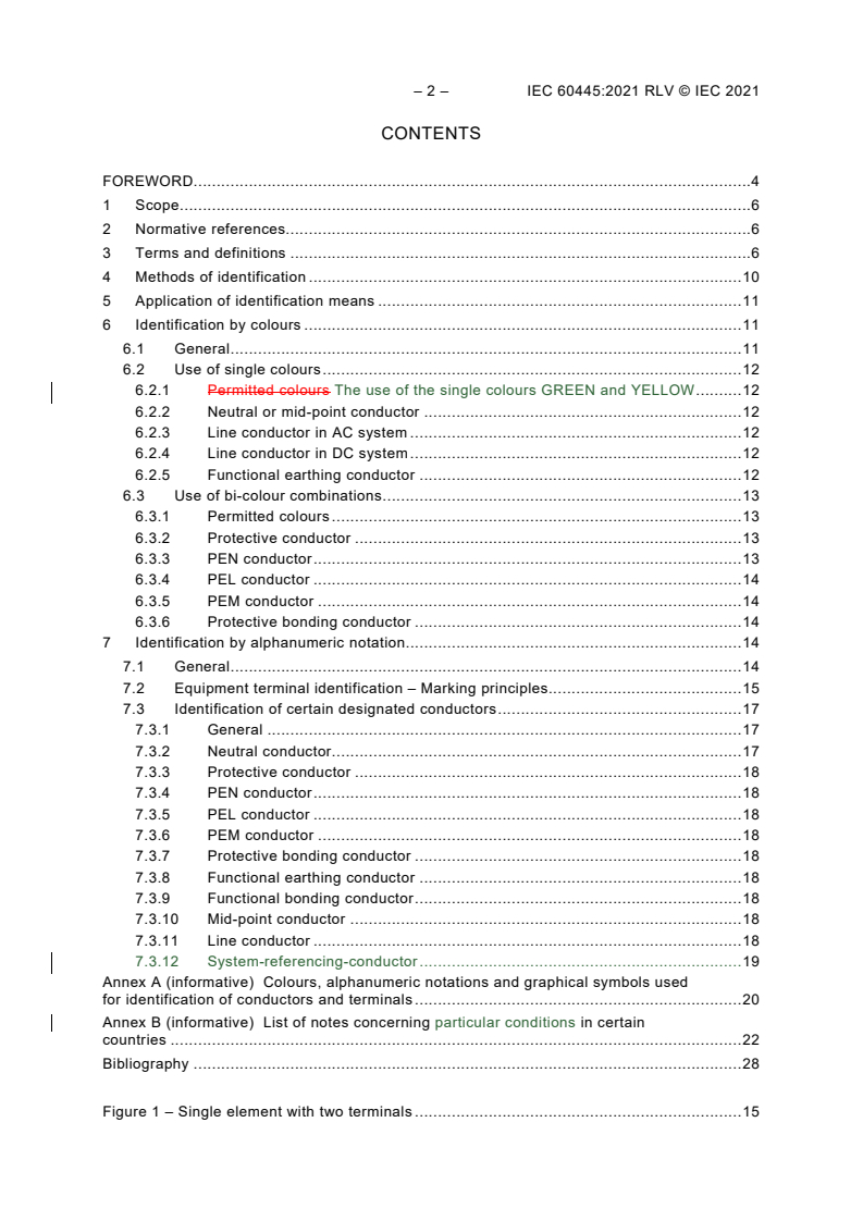 IEC 60445:2021 IEC 60445:2021 RLV - Basic and safety principles for man-machine interface, marking and identification - Identification of equipment terminals, conductor terminations and conductors
Released:7/16/2021 - Page 4 preview