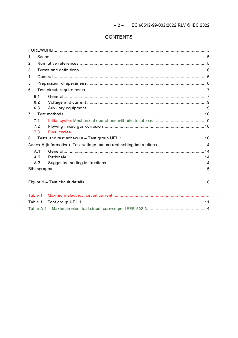 IEC 60512-99-002:2022 IEC 60512-99-002:2022 RLV - Connectors for electrical and electronic equipment - Tests and measurements - Part 99-002: Endurance test schedules - Test 99b: Test schedule for unmating under electrical load
Released:1/28/2022 - Page 4 preview