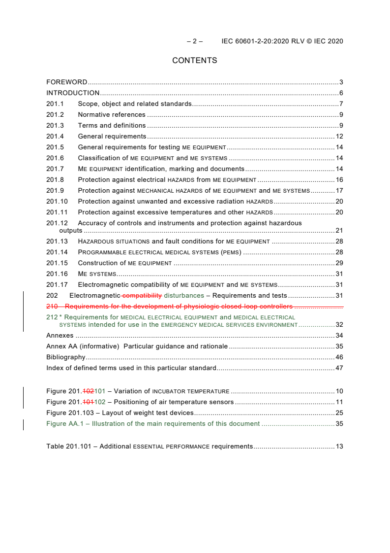 IEC 60601-2-20:2020 IEC 60601-2-20:2020 RLV - Medical electrical equipment - Part 2-20: Particular requirements for the basic safety and essential performance of infant transport incubators
Released:9/2/2020 - Page 4 preview