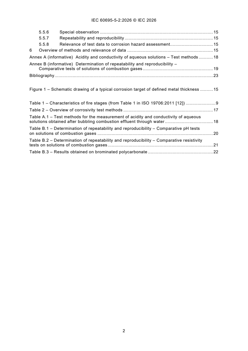 IEC 60695-5-2:2026 iec60695-5-2{ed2.0}en - Fire hazard testing - Part 5-2: Corrosion damage effects of fire effluent - Summary and relevance of test methods - Page 4 preview