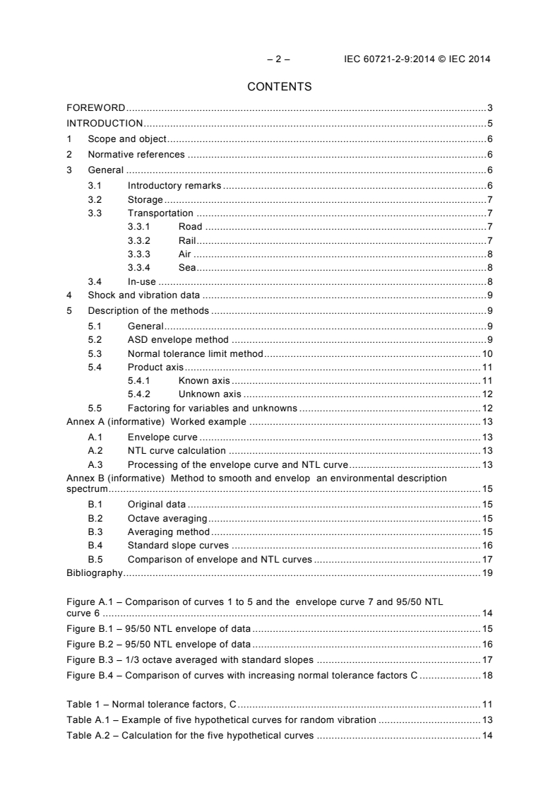 IEC 60721-2-9:2014 IEC 60721-2-9:2014 - Classification of environmental conditions - Part 2-9: Environmental conditions appearing in nature - Measured shock and vibration data - Storage, transportation and in-use
Released:3/6/2014 - Page 4 preview