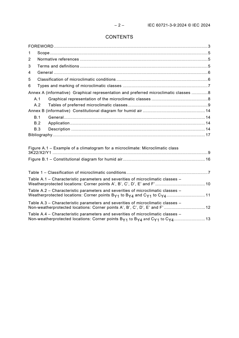 IEC 60721-3-9:2024 IEC 60721-3-9:2024 - Classification of environmental conditions - Part 3-9: Classification of groups of environmental parameters and their severities - Microclimates inside products
Released:4/11/2024 - Page 4 preview