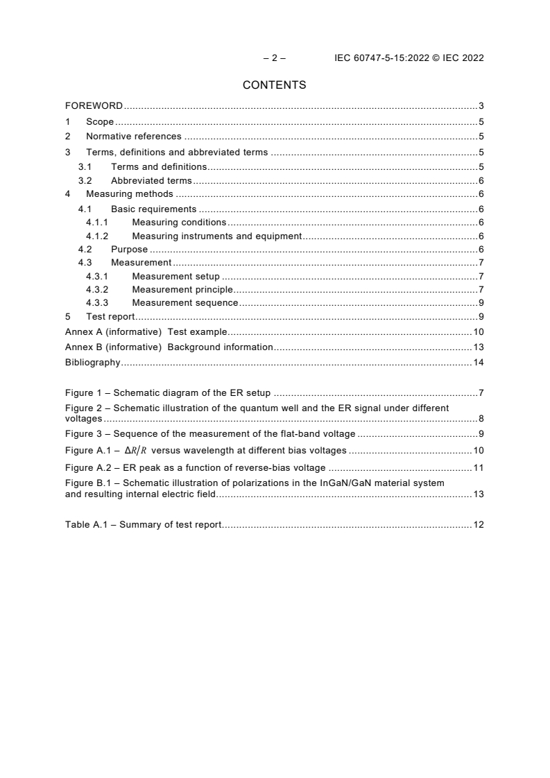 IEC 60747-5-15:2022 IEC 60747-5-15:2022 - Semiconductor devices - Part 5-15: Optoelectronic devices - Light emitting diodes - Test method of the flat-band voltage based on the electroreflectance spectroscopy
Released:1/7/2022 - Page 4 preview