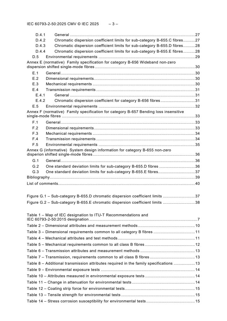 IEC 60793-2-50:2025 REDLINE IEC 60793-2-50:2025 CMV - Optical fibres - Part 2-50: Product specifications - Sectional specification for class B single-mode fibres/8/2025 - Page 4 preview