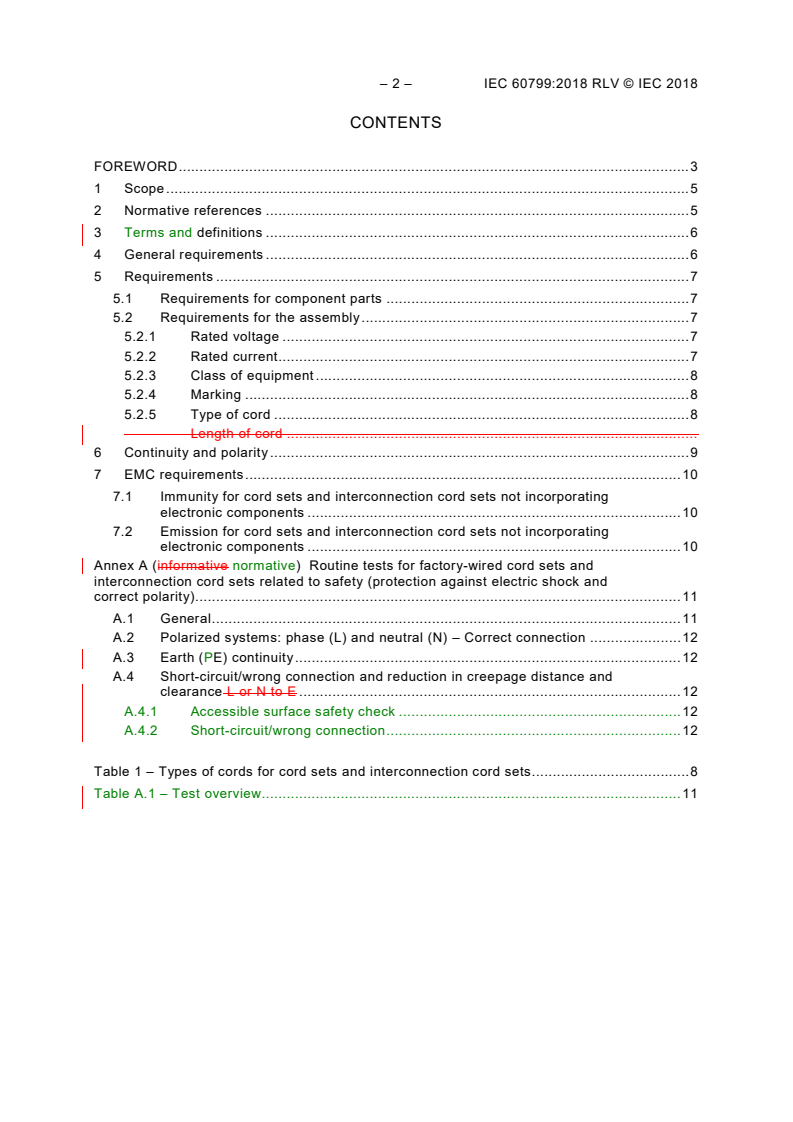 SIST IEC/TR2 60479-3:2000 IEC 60799:2018 RLV - Electrical accessories - Cord sets and interconnection cord sets
Released:3/8/2018 - Page 4 preview
