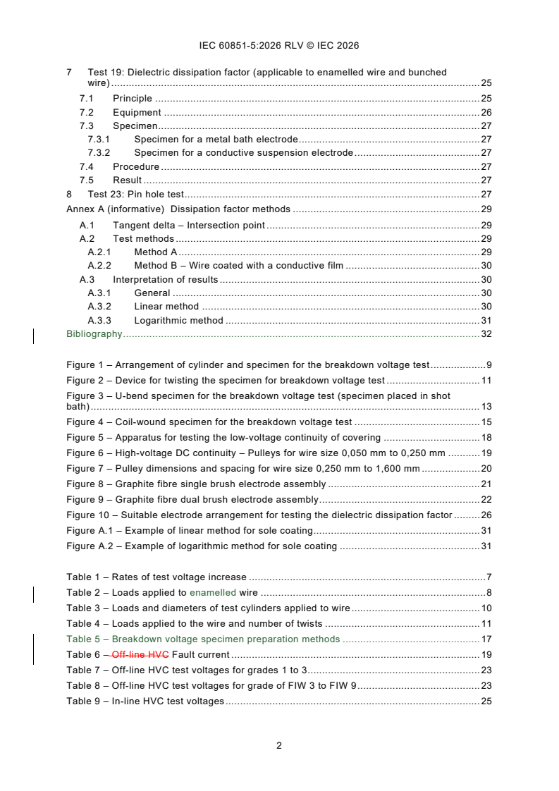 IEC 60851-5:2026 REDLINE IEC 60851-5:2026 RLV - Winding wires - Test methods - Part 5: Electrical properties - Page 4 preview