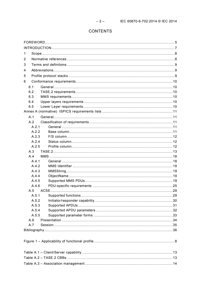 IEC 60870-6-702:2014 IEC 60870-6-702:2014 - Telecontrol equipment and systems - Part 6-702: Telecontrol protocols compatible with ISO standards and ITU-T recommendations - Functional profile for providing the TASE.2 application service in end systems
Released:7/15/2014 - Page 4 preview