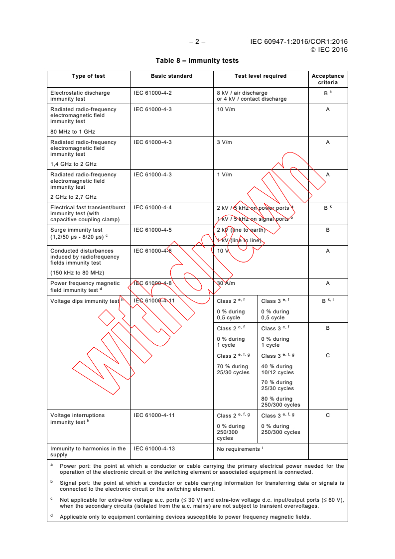 IEC 60947-5-1:2016/COR1:2016 IEC 60947-5-1:2016/COR1:2016 - Corrigendum 1 - Low-voltage switchgear and controlgear - Part 5-1: Control circuit devices and switching elements - Electromechanical control circuit devices - Page 2 preview