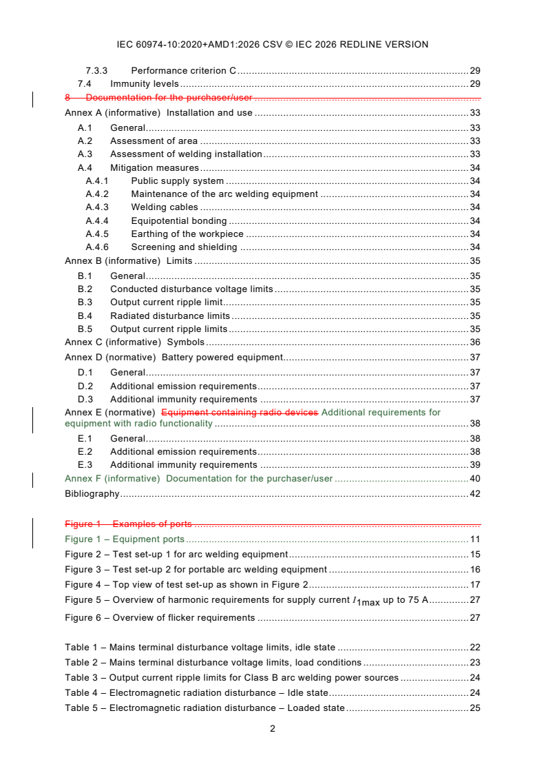 IEC 60974-10:2020 IEC 60974-10:2020+AMD1:2026 CSV - Arc welding equipment - Part 10: Electromagnetic compatibility (EMC) requirements - Page 4 preview