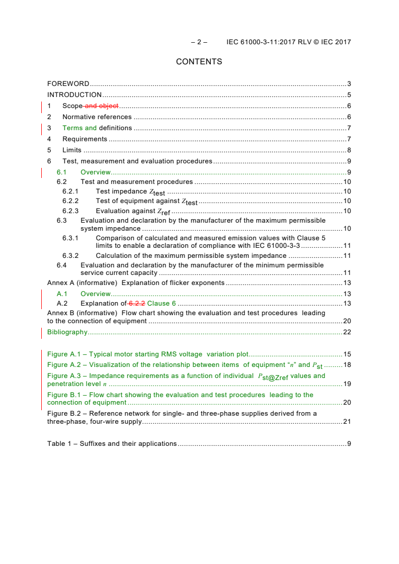 IEC 61000-3-11:2017 IEC 61000-3-11:2017 RLV - Electromagnetic compatibility (EMC) - Part 3-11: Limits - Limitation of voltage changes, voltage fluctuations and flicker in public low-voltage supply systems - Equipment with rated current ? 75 A and subject to conditional connection
Released:4/21/2017 - Page 4 preview
