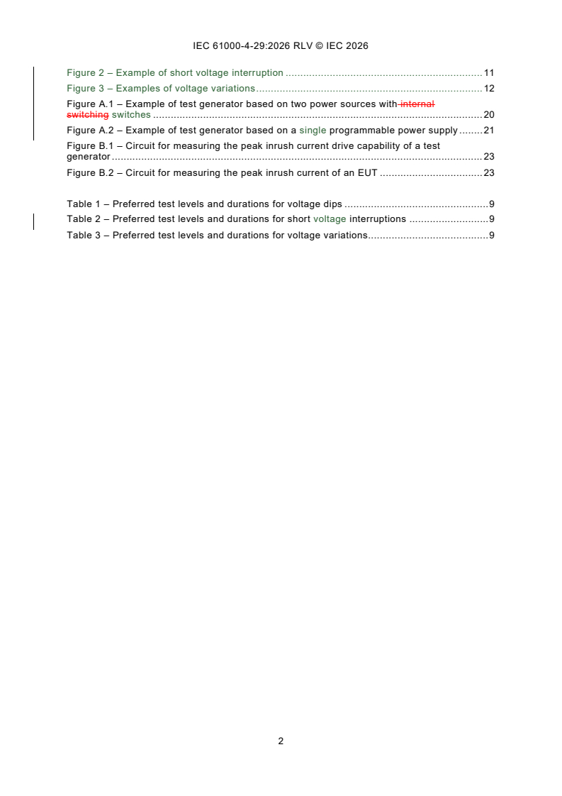 IEC 61000-4-29:2026 REDLINE IEC 61000-4-29:2026 RLV - Electromagnetic compatibility (EMC) - Part 4-29: Testing and measurement techniques - Voltage dips, short interruptions and voltage variations on d.c. input power port immunity tests - Page 4 preview