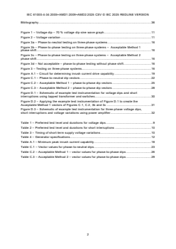 IEC 61000-4-34:2005+AMD1:2009+AMD2:2025 CSV - Electromagnetic compatibility (EMC) - Part 4-34: Testing and measurement techniques - Voltage dips, short interruptions and voltage variations immunity tests for equipment with mains current more than 16 A per phase
Released:7. 08. 2025
Isbn:9782832706459 - Page 4 preview