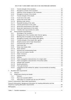 IEC 61156-11:2023+AMD1:2025 CSV - Multicore and symmetrical pair/quad cables for digital communications - Part 11: Symmetrical single pair cables with transmission characteristics up to 1,25 GHz - Horizontal floor wiring - Sectional specification
Released:12. 06. 2025
Isbn:9782832705032 - Page 4 preview