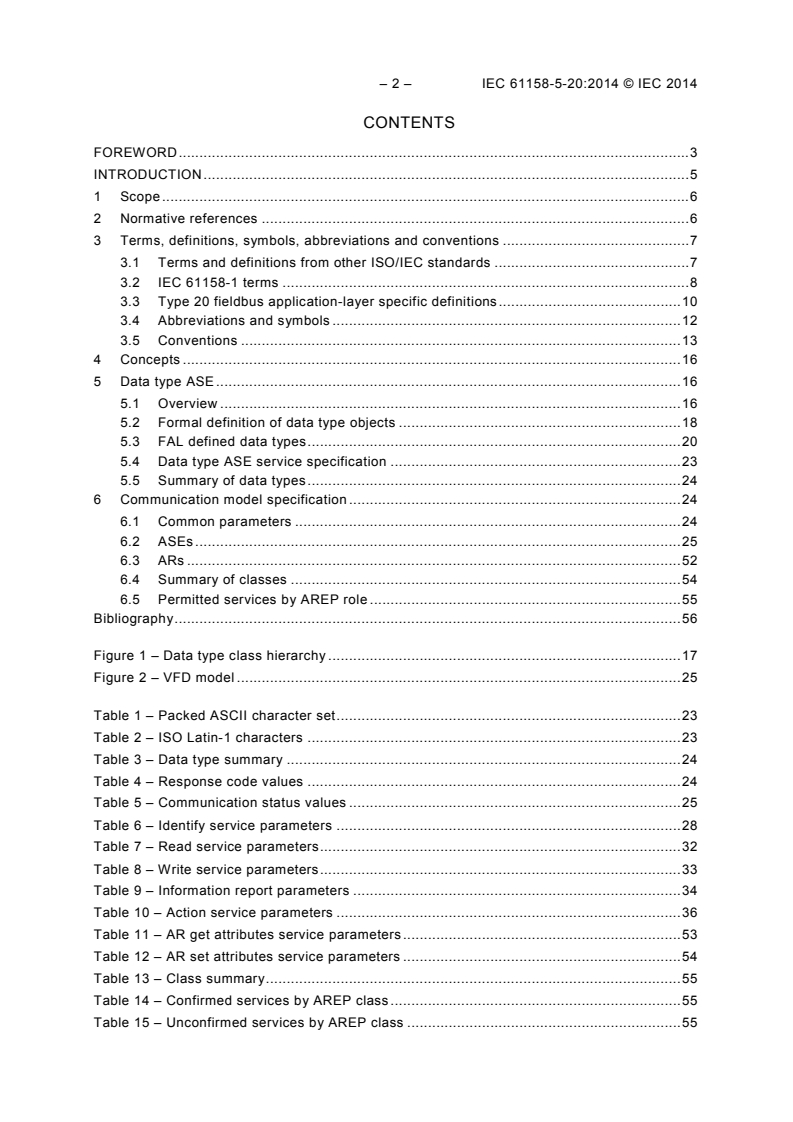IEC 61158-5-20:2014 IEC 61158-5-20:2014 - Industrial communication networks - Fieldbus specifications - Part 5-20: Application layer service definition - Type 20 elements
Released:8/18/2014 - Page 4 preview