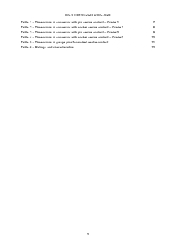IEC 61169-64:2025 IEC 61169-64:2025 - Radio-frequency connectors - Part 64: Sectional specification - RF coaxial connectors with 0,8 mm inner diameter of outer conductor - Characteristic impedance 50 Ω (type 0,8)
Released:22. 10. 2025
Isbn:9782832707753 - Page 4 preview