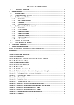IEC 61249-2-52:2025 IEC 61249-2-52:2025 - Matériaux pour circuits imprimés et autres structures d’interconnexion - Partie 2-52: Matériaux de base renforcés, métallisés et non métallisés - Feuilles stratifiées renforcées en tissu de verre de type E avec système de résines d'hydrocarbure thermodurcissables, d’inflammabilité définie (essai de combustion verticale), plaquées cuivre
Released:16. 09. 2025
Isbn:9782832707241 - Page 4 preview