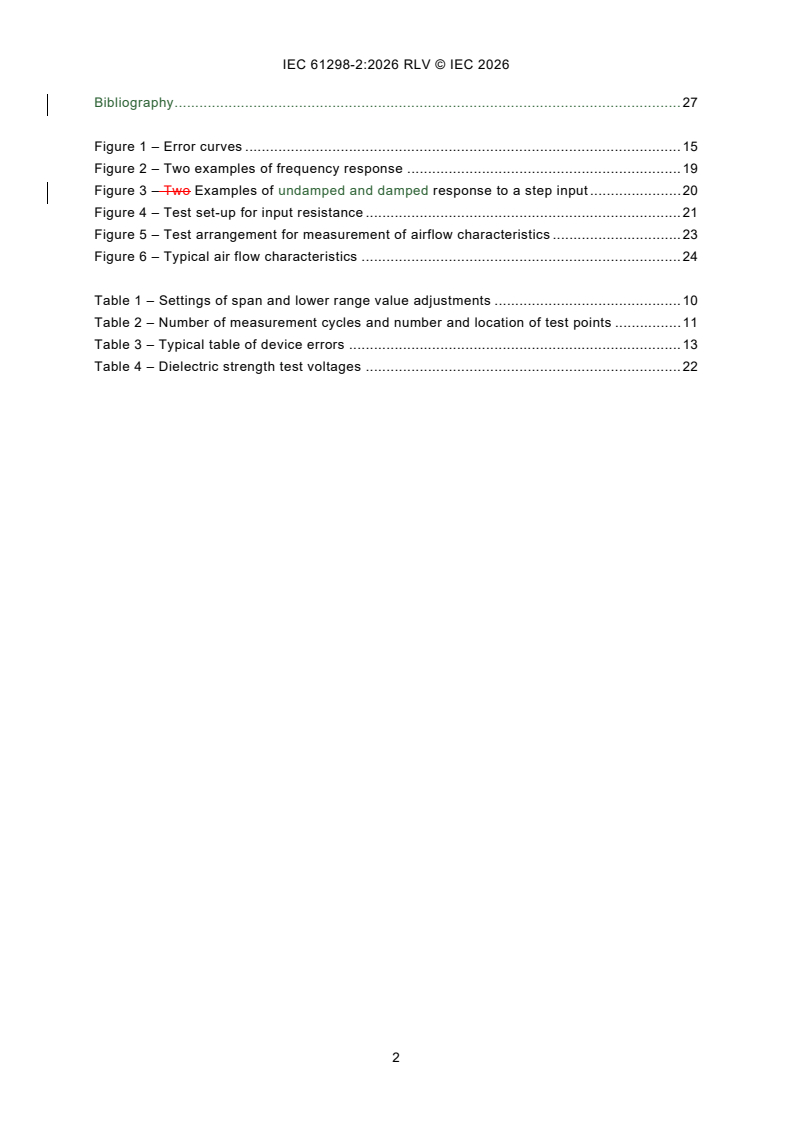IEC 61298-2:2026 REDLINE IEC 61298-2:2026 RLV - Process measurement and control devices - General methods and procedures for evaluating performance - Part 2: Tests under reference conditions - Page 4 preview