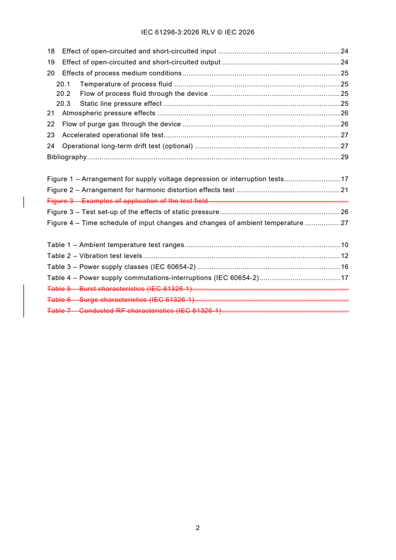 IEC 61298-3:2026 REDLINE IEC 61298-3:2026 RLV - Process measurement and control devices - General methods and procedures for evaluating performance - Part 3: Tests for the effects of influence quantities - Page 4 preview