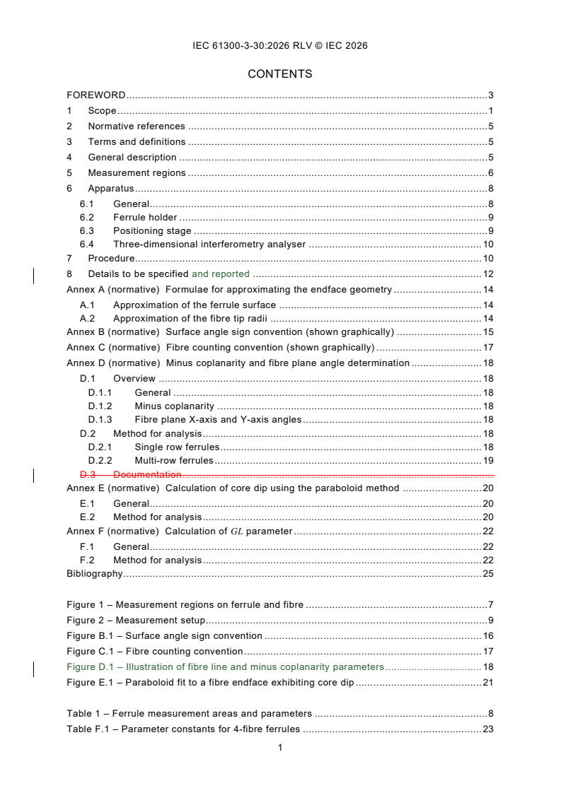 IEC 61300-3-30:2026 REDLINE IEC 61300-3-30:2026 RLV - Fibre optic interconnecting devices and passive components - Basic test and measurement procedures - Part 3-30: Examinations and measurements - Endface geometry of rectangular ferrule - Page 3 preview
