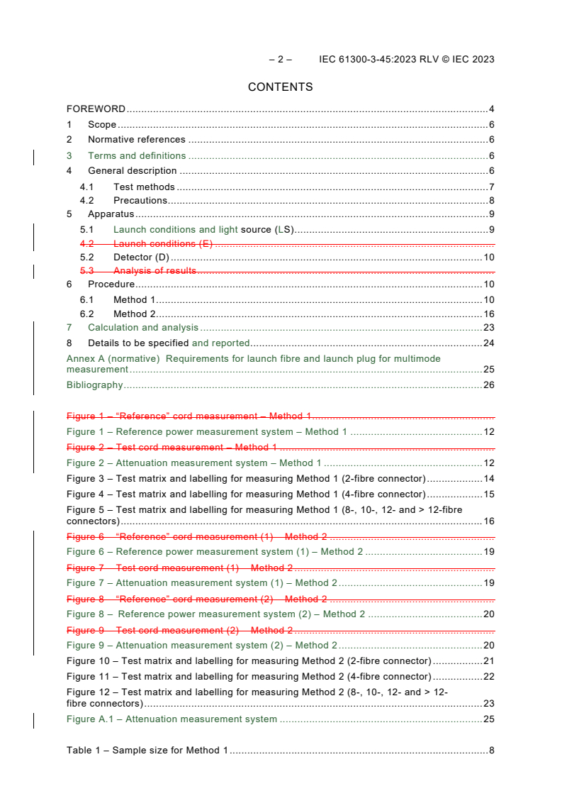 IEC 61300-3-45:2023 REDLINE IEC 61300-3-45:2023 - Fibre optic interconnecting devices and passive components - Basic test and measurement procedures - Part 3-45: Examinations and measurements - Attenuation of random mated multi-fibre connectors
Released:6/27/2023 - Page 4 preview
