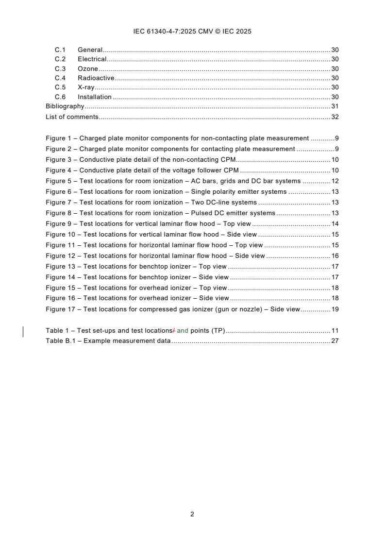 IEC 61340-4-7:2025 REDLINE IEC 61340-4-7:2025 CMV - Electrostatics - Part 4-7: Standard test methods for specific applications - Ionization
Released:19. 08. 2025
Isbn:9782832706695 - Page 4 preview