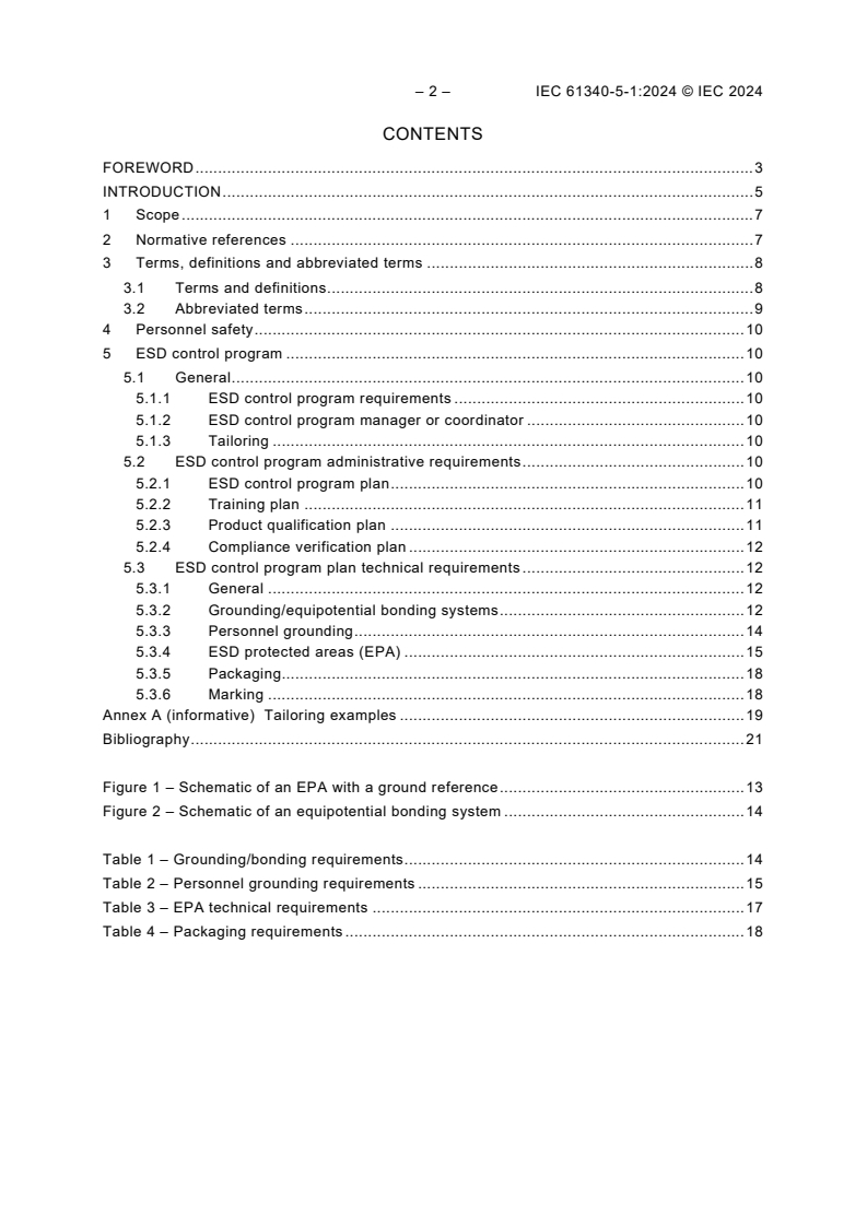 IEC 61340-5-1:2024 IEC 61340-5-1:2024 - Electrostatics - Part 5-1: Protection of electronic devices from electrostatic phenomena - General requirements
Released:5/21/2024 - Page 4 preview