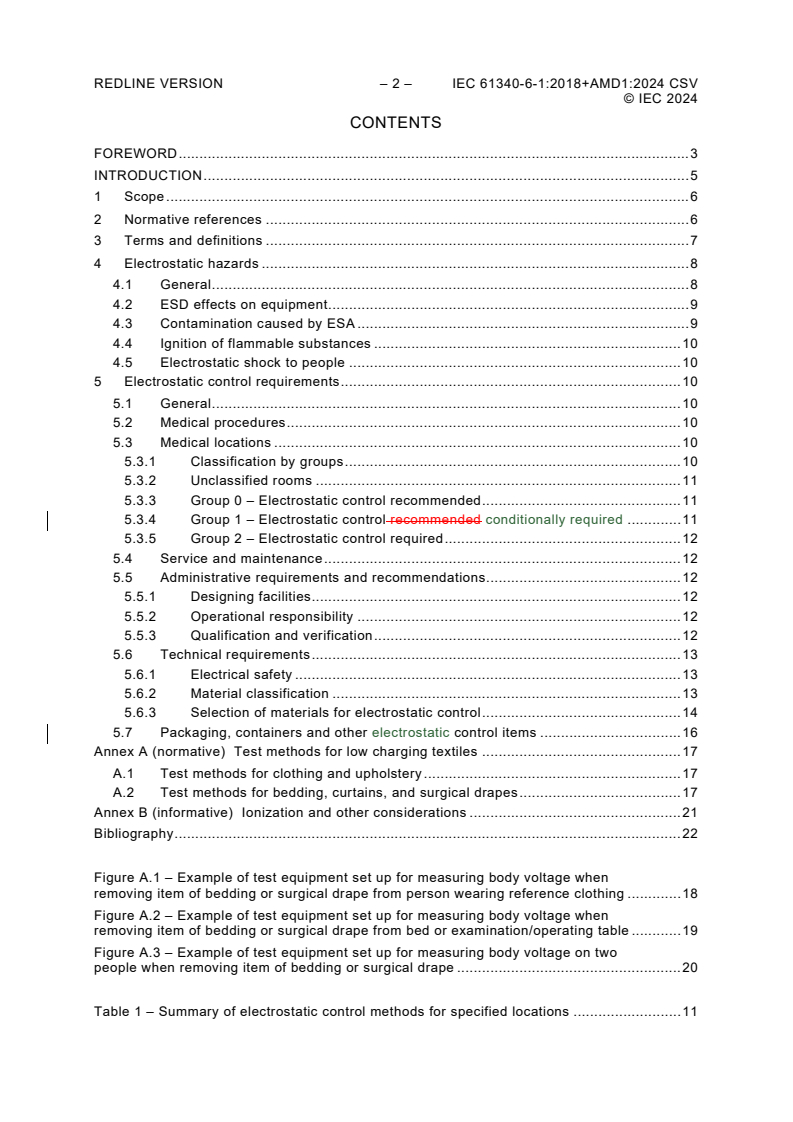 IEC 61340-6-1:2018 IEC 61340-6-1:2018+AMD1:2024 CSV - Electrostatics - Part 6-1: Electrostatic control in healthcare, commercial and public facilities - Healthcare
Released:10/18/2024 - Page 4 preview