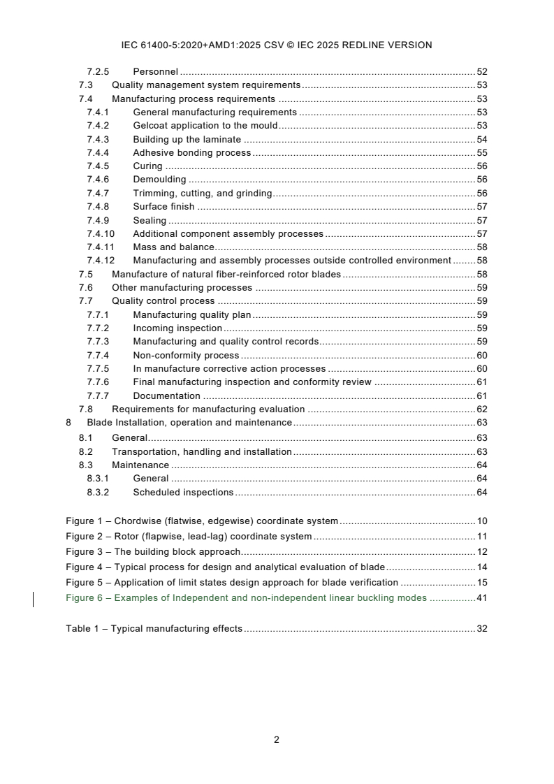IEC 61400-5:2020 IEC 61400-5:2020+AMD1:2025 CSV - Wind energy generation systems - Part 5: Wind turbine blades
Released:28. 08. 2025
Isbn:9782832707005 - Page 4 preview