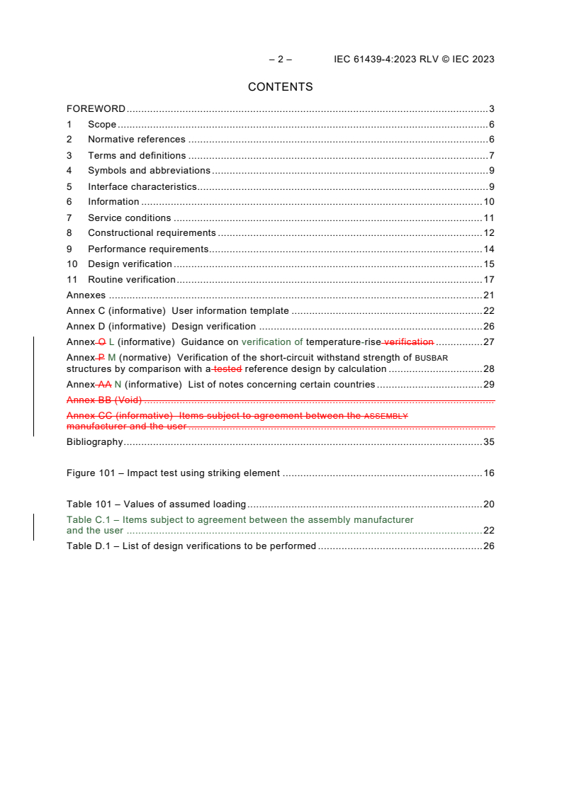 IEC 61439-4:2023 IEC 61439-4:2023 RLV - Low-voltage switchgear and controlgear assemblies - Part 4: Particular requirements for assemblies for construction sites (ACS)
Released:10/17/2023 - Page 4 preview