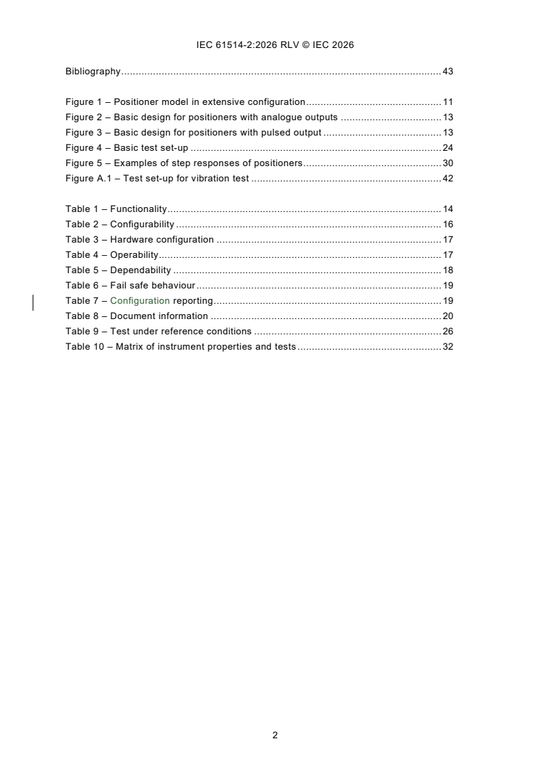 IEC 61514-2:2026 REDLINE IEC 61514-2:2026 RLV - Industrial process control systems - Methods of evaluating the performance of valve positioners with pneumatic outputs - Part 2: Test Methods for intelligent positioners mounted on an actuator valve assembly - Page 4 preview