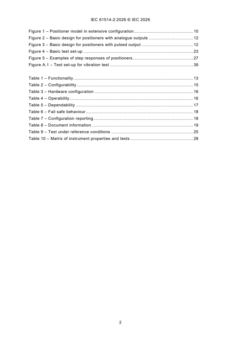 IEC 61514-2:2026 IEC 61514-2:2026 - Industrial process control systems - Methods of evaluating the performance of valve positioners with pneumatic outputs - Part 2: Test Methods for intelligent positioners mounted on an actuator valve assembly - Page 4 preview