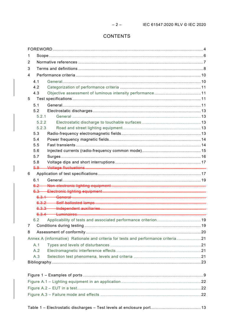 IEC 61547:2020 IEC 61547:2020 RLV - Equipment for general lighting purposes - EMC immunity requirements
Released:3/26/2020 - Page 4 preview