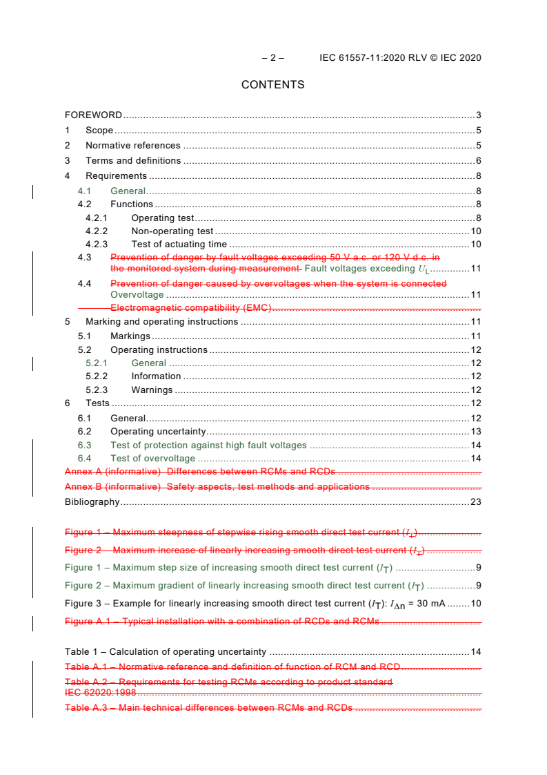 IEC 61557-11:2020 IEC 61557-11:2020 RLV - Electrical safety in low voltage distribution systems up to 1 000 V AC and 1 500 V DC - Equipment for testing, measuring or monitoring of protective measures - Part 11: Effectiveness of residual current monitors (RCM) in TT, TN and IT systems
Released:6/23/2020 - Page 4 preview