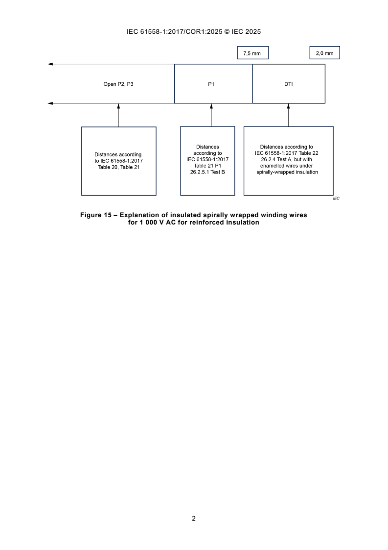 IEC 61558-1:2017/COR1:2025 IEC 61558-1:2017/COR1:2025 - Corrigendum 1 - Safety of transformers, reactors, power supply units and combinations thereof - Part 1: General requirements and tests
Released:8. 12. 2025