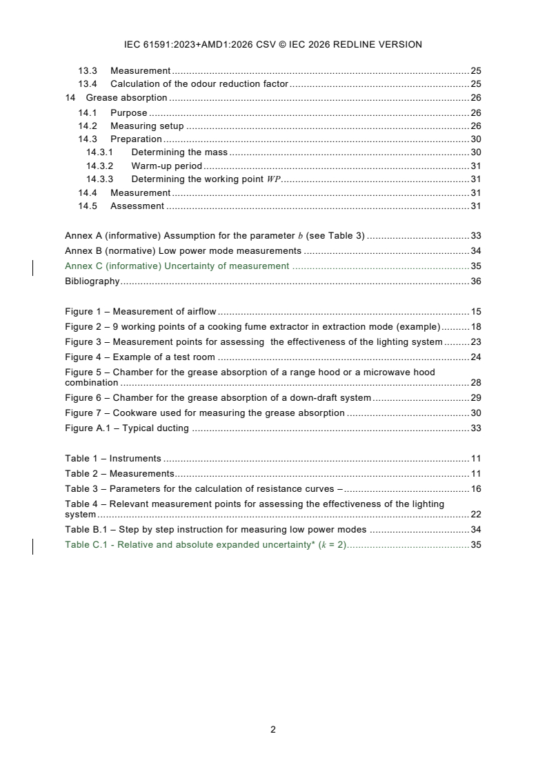 IEC 61591:2023 IEC 61591:2023+AMD1:2026 CSV - Cooking fume extractors - Methods for measuring performance - Page 4 preview