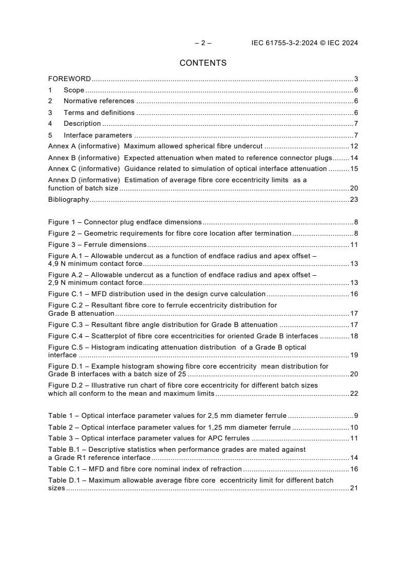 IEC 61755-3-2:2024 IEC 61755-3-2:2024 - Fibre optic interconnecting devices and passive components - Connector optical interfaces - Part 3-2: Connector parameters of dispersion unshifted single-mode physically contacting fibres - Angled 2,5 mm and 1,25 mm diameter cylindrical full zirconia ferrules
Released:4/11/2024 - Page 4 preview