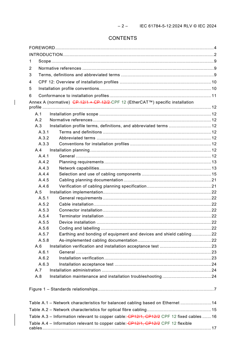 IEC 61784-5-12:2024 IEC 61784-5-12:2024 RLV - Industrial networks - Profiles - Part 5-12: Installation of fieldbuses - Installation profiles for CPF 12
Released:3/21/2024 - Page 4 preview