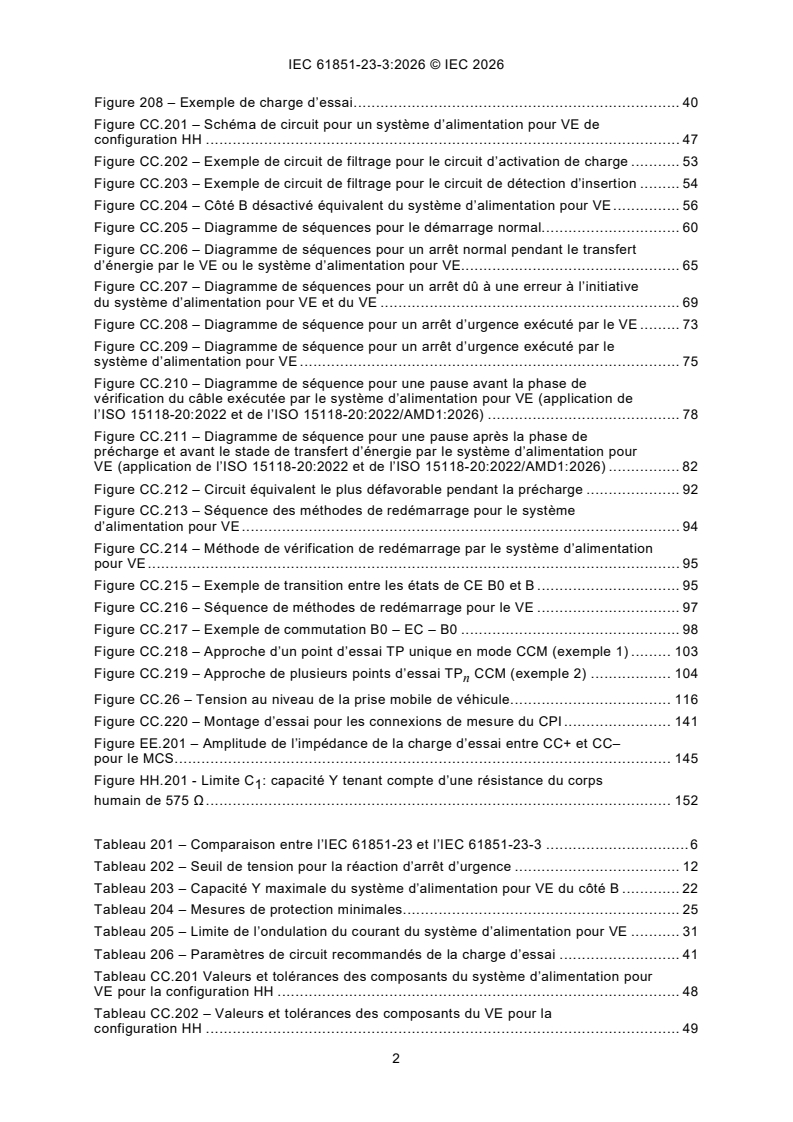 IEC 61851-23-3:2026 iec61851-23-3{ed1.0}fr - <p>Systeme de charge par conduction pour véhicules électriques - Partie 23-3: Systeme d’alimentation en courant continu pour véhicules électriques - Systeme de recharge mégawatt</p> - Page 4 preview