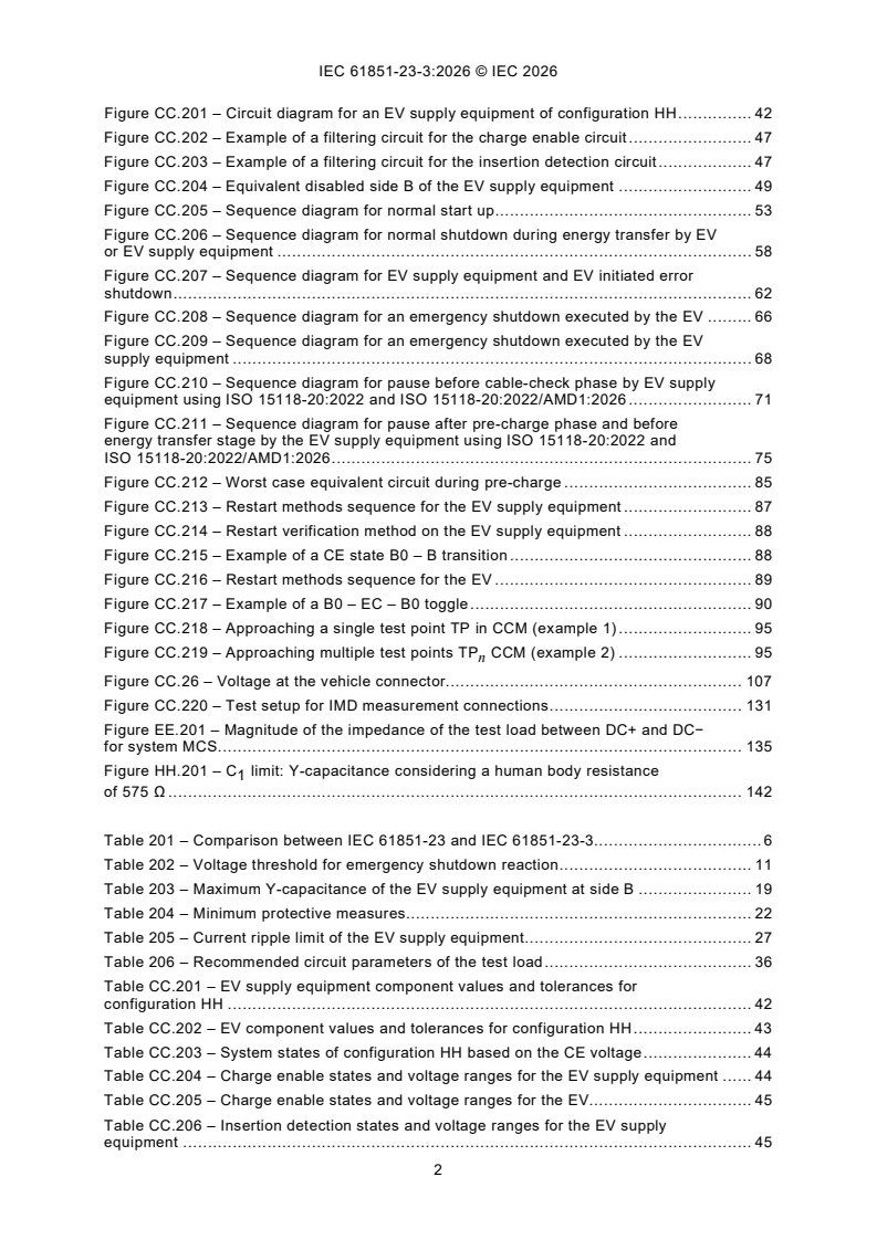 IEC 61851-23-3:2026 iec61851-23-3{ed1.0}en - Electric vehicle conductive charging system - Part 23-3: DC electric vehicle supply equipment - Megawatt charging systems - Page 4 preview