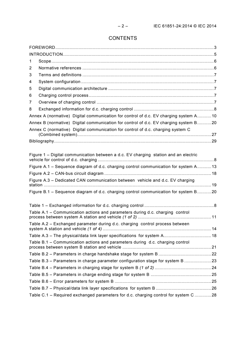 IEC 61851-24:2014 IEC 61851-24:2014 - Electric vehicle conductive charging system - Part 24: Digital communication between a d.c. EV charging station and an electric vehicle for control of d.c. charging
Released:3/7/2014 - Page 4 preview