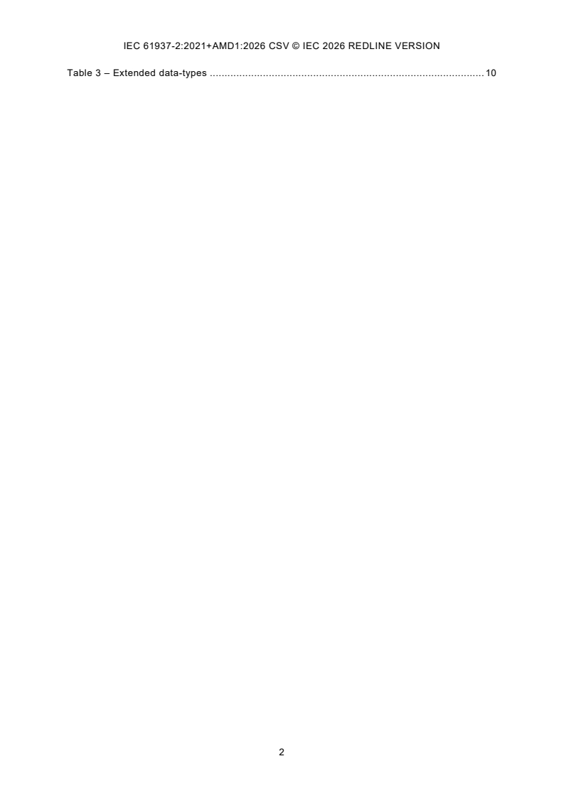 IEC 61937-2:2021 IEC 61937-2:2021+AMD1:2026 CSV - Digital audio - Interface for non-linear PCM encoded audio bitstreams applying IEC 60958 - Part 2: Burst-info - Page 4 preview